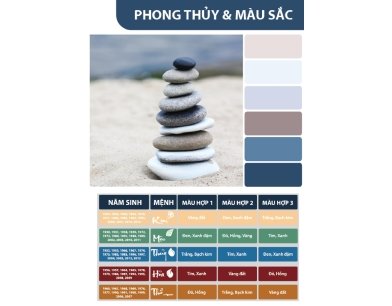 Sơn nhà phong thủy - vạn điều như ý - Xu hướng chọn màu sơn phong thủy cho năm 2023